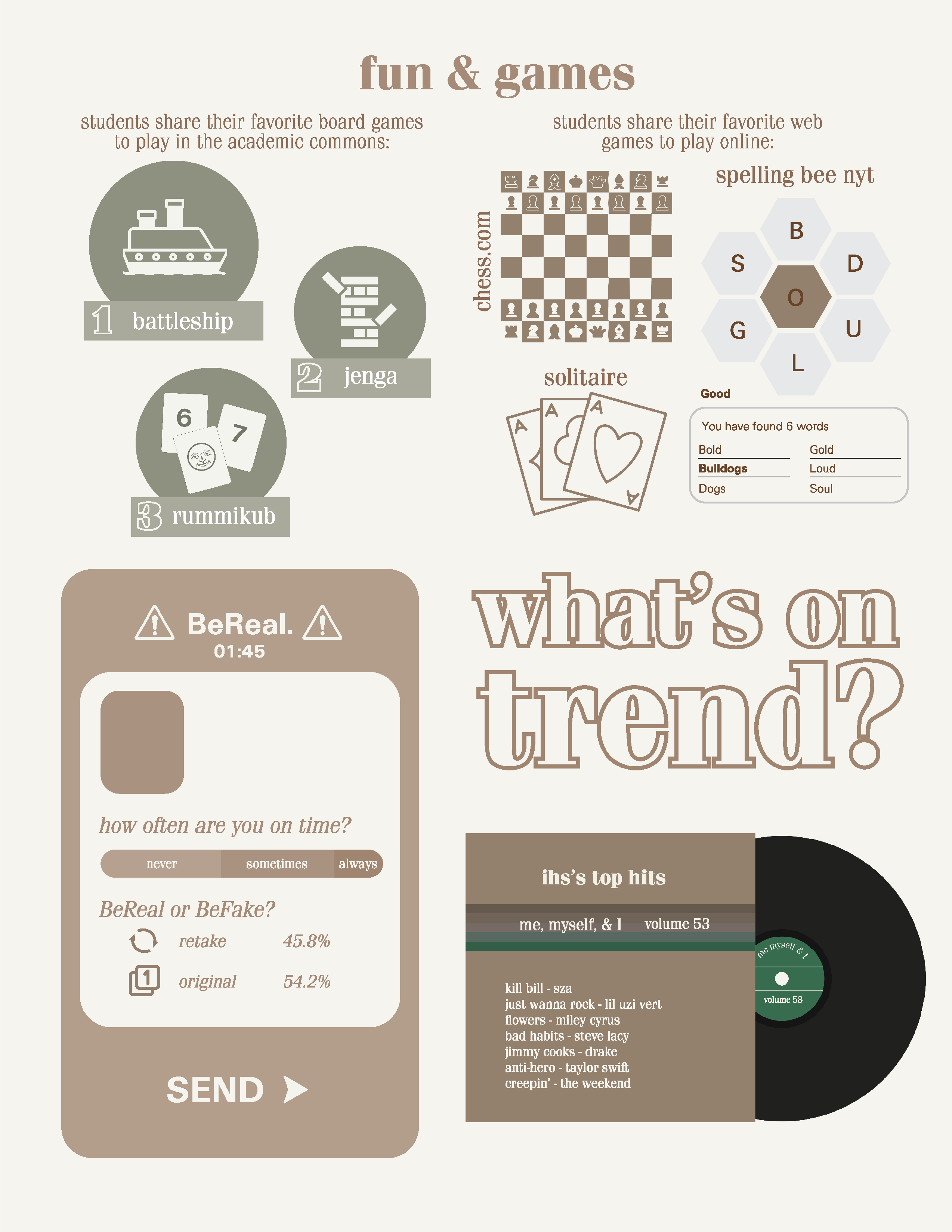 Graphic 14