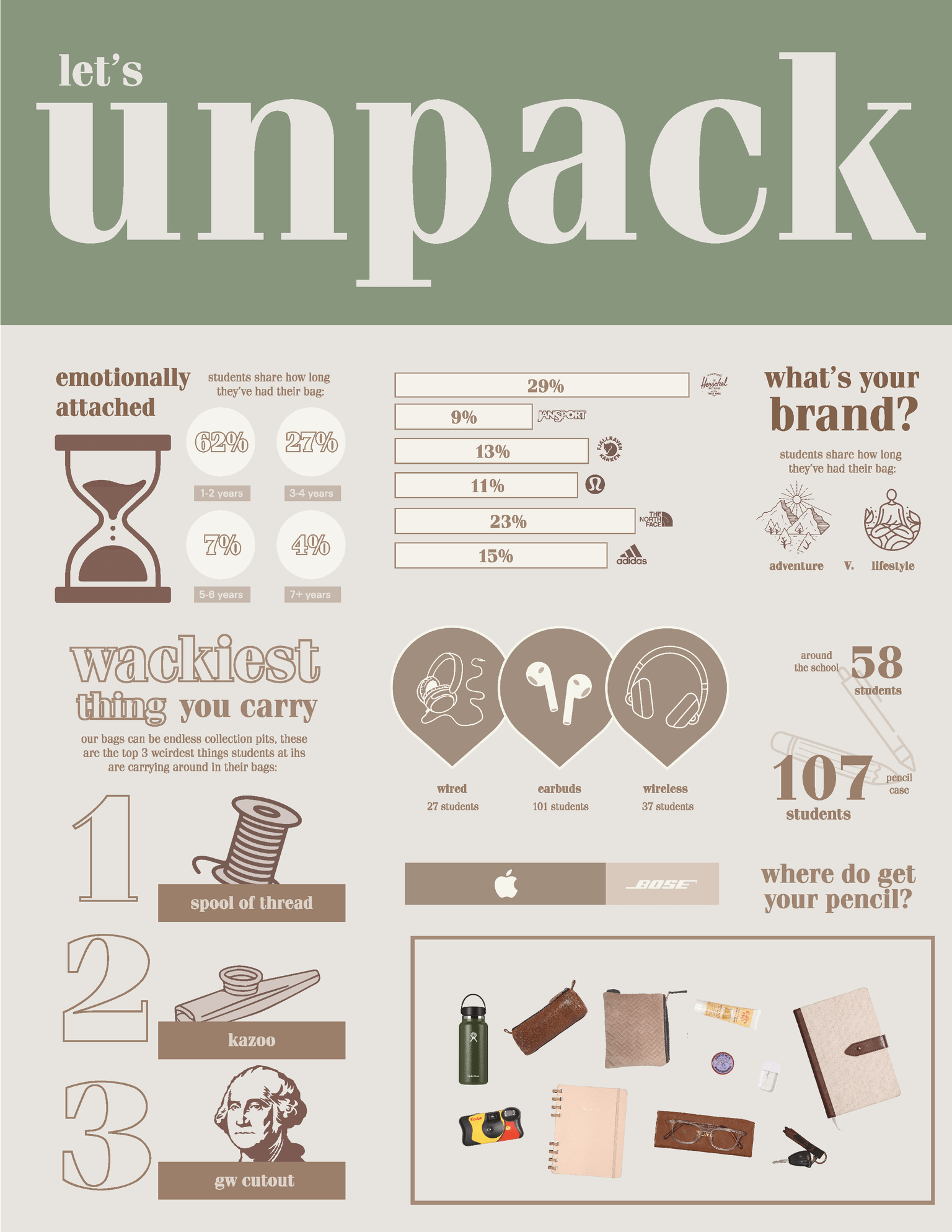 Graphic 16